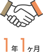 平均勤続年数 イメージ